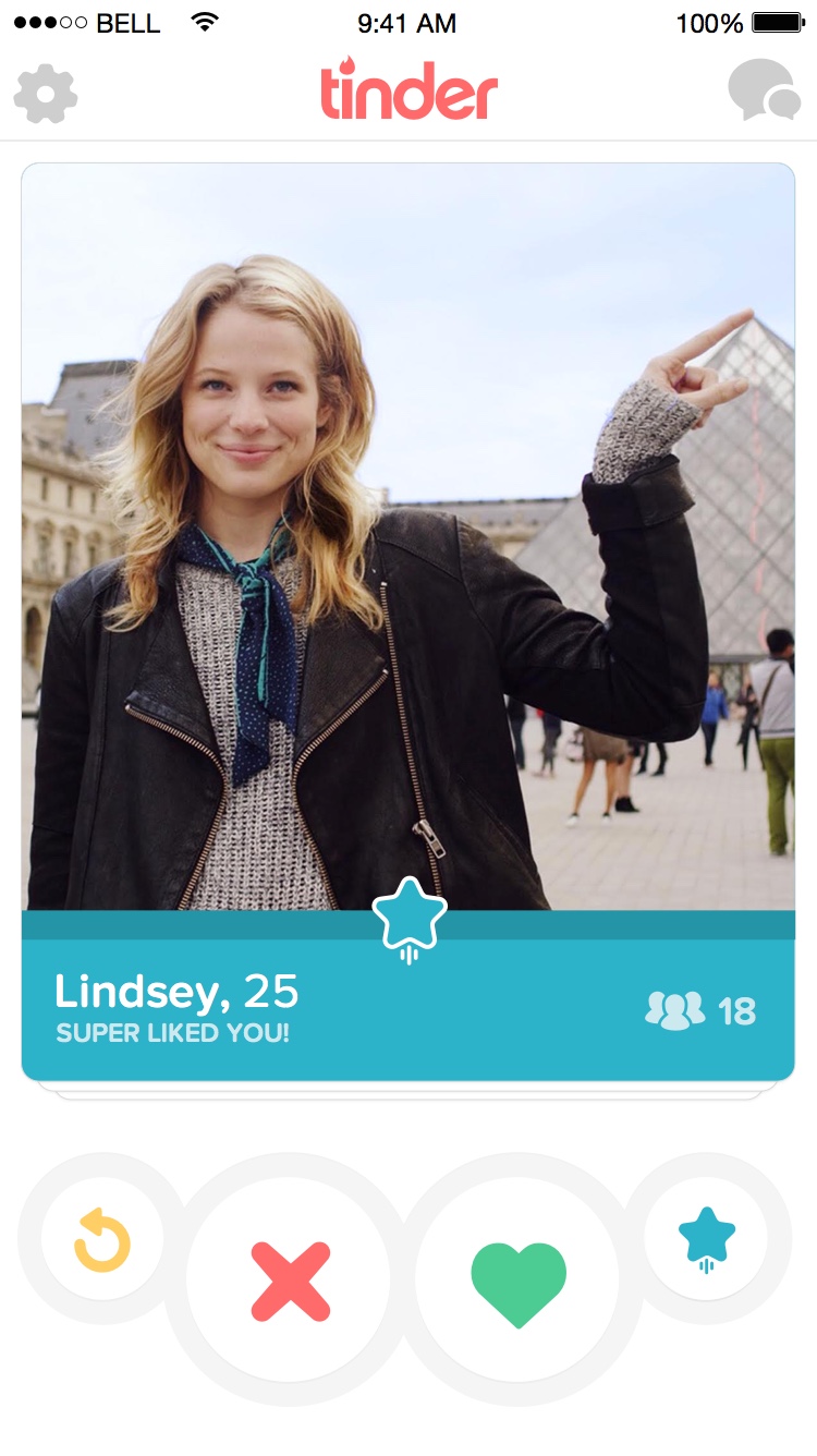 What does super like mean on tinder